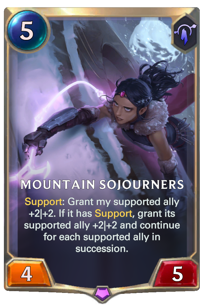 Mountain Sojourners. Support: Grant my supported ally +2|+2. If it has Support, grant its supported ally +2|+2 and continue for each supported ally in succession.