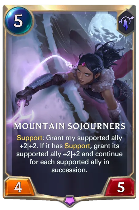 Mountain Sojourners. Support: Grant my supported ally +2|+2. If it has Support, grant its supported ally +2|+2 and continue for each supported ally in succession.