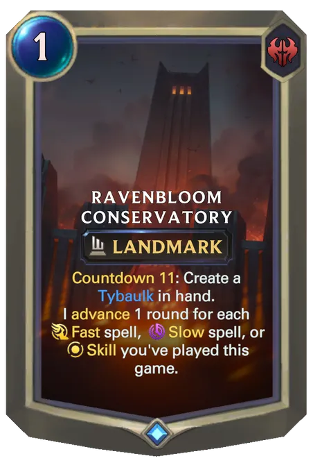 Ravenbloom Conservatory. Countdown 11: Create a Tybaulk in hand. I advance 1 round for each Fast spell, Slow spell, or Skill you've played this game.